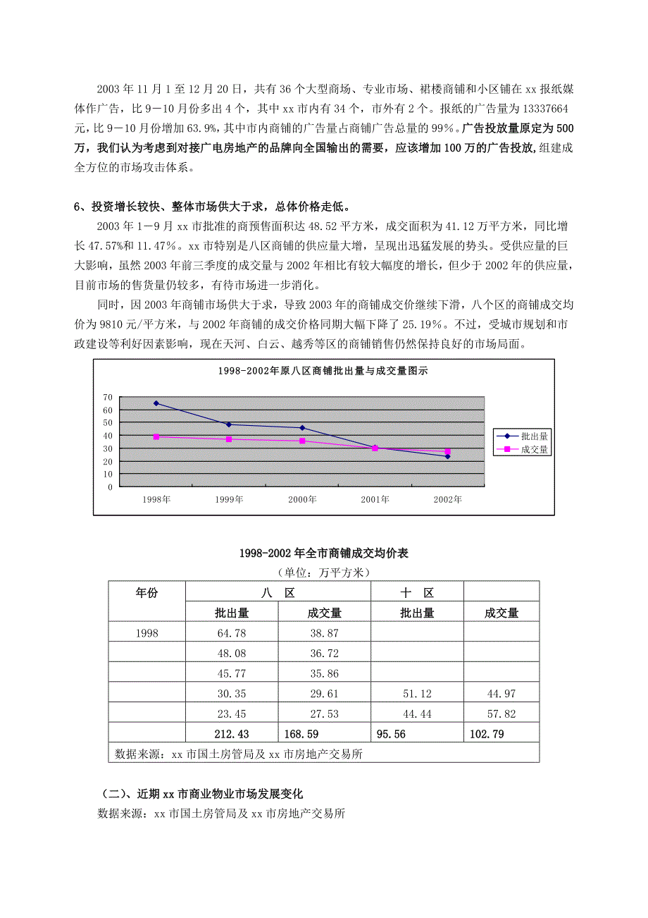 （营销）社区广场营销执行_第3页