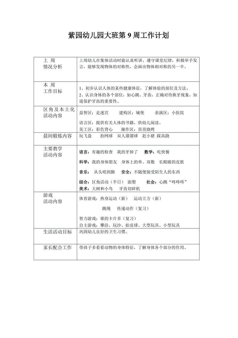 （工作计划）幼儿园大班周工作计划书_第3页