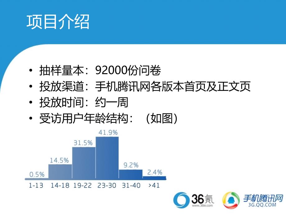 腾讯&ampamp;36氪发布移动互联网用户行为研究.ppt_第2页