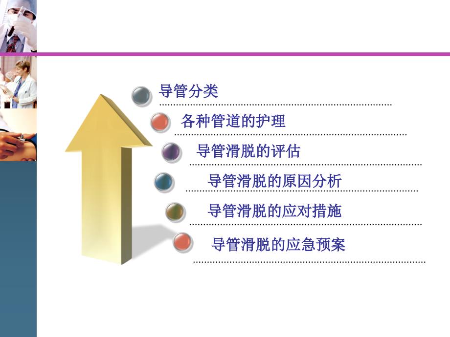 预防各种管道脱落的护理措施上课讲义_第4页