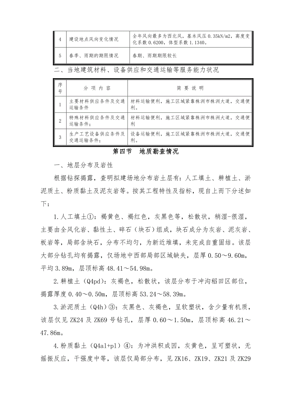 新马动力创新园项目人工挖孔桩专项工程施工设计方案_第4页