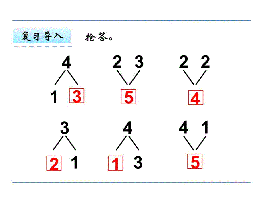 一年级数学上册8.1得数在5以内的加法课件教程文件_第3页