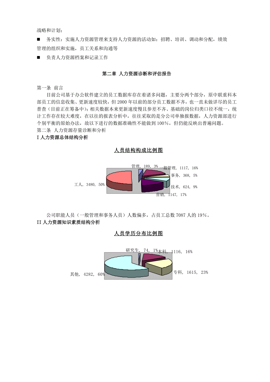 （人力资源管理）人力资源管理体系规范化管理提升方案_第2页