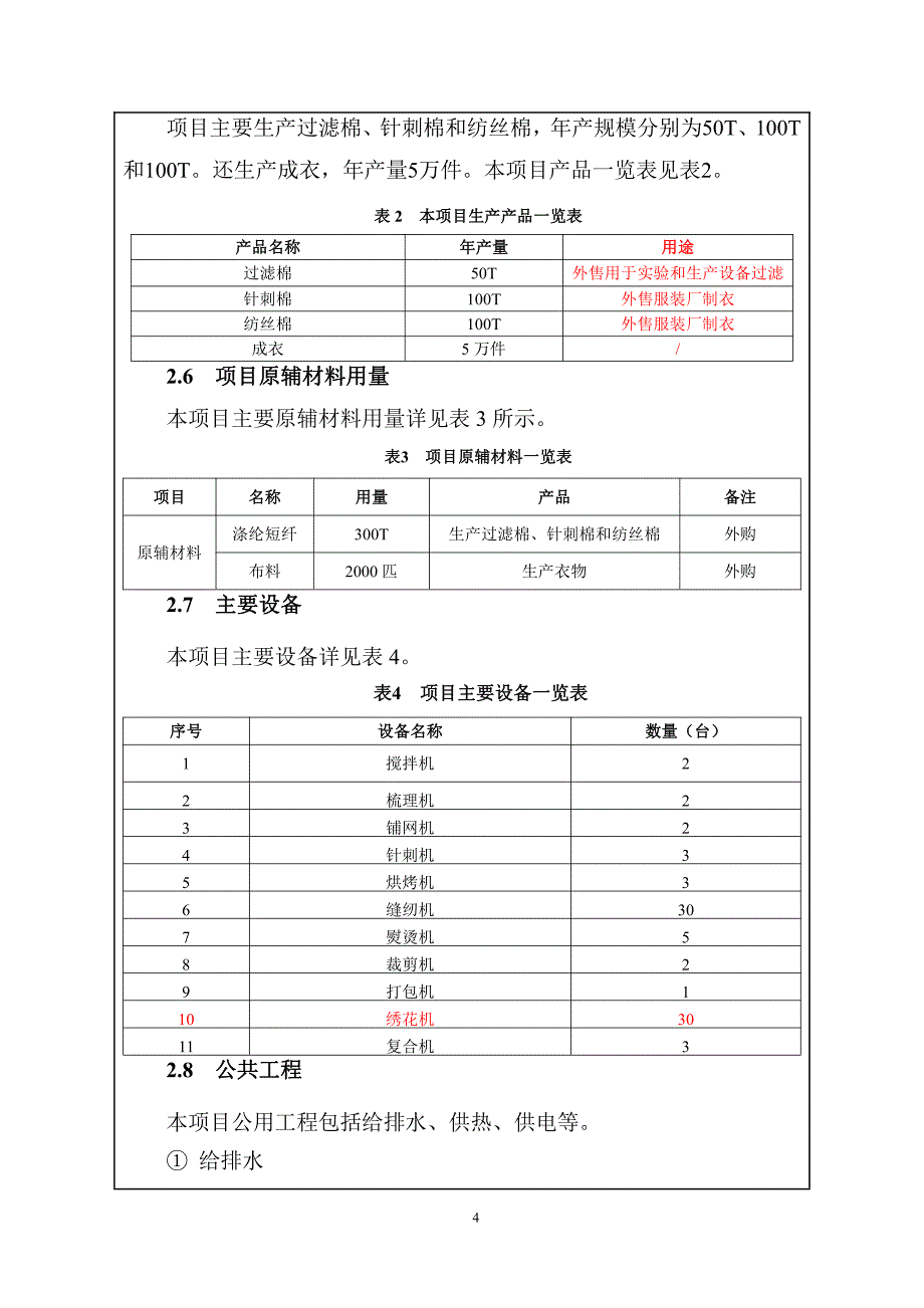 乌鲁木齐茂源锦盛化纤棉生产有限公司年生产250T过滤棉、针刺棉、纺丝棉；年产5万件成衣项目 环评报告表_第4页