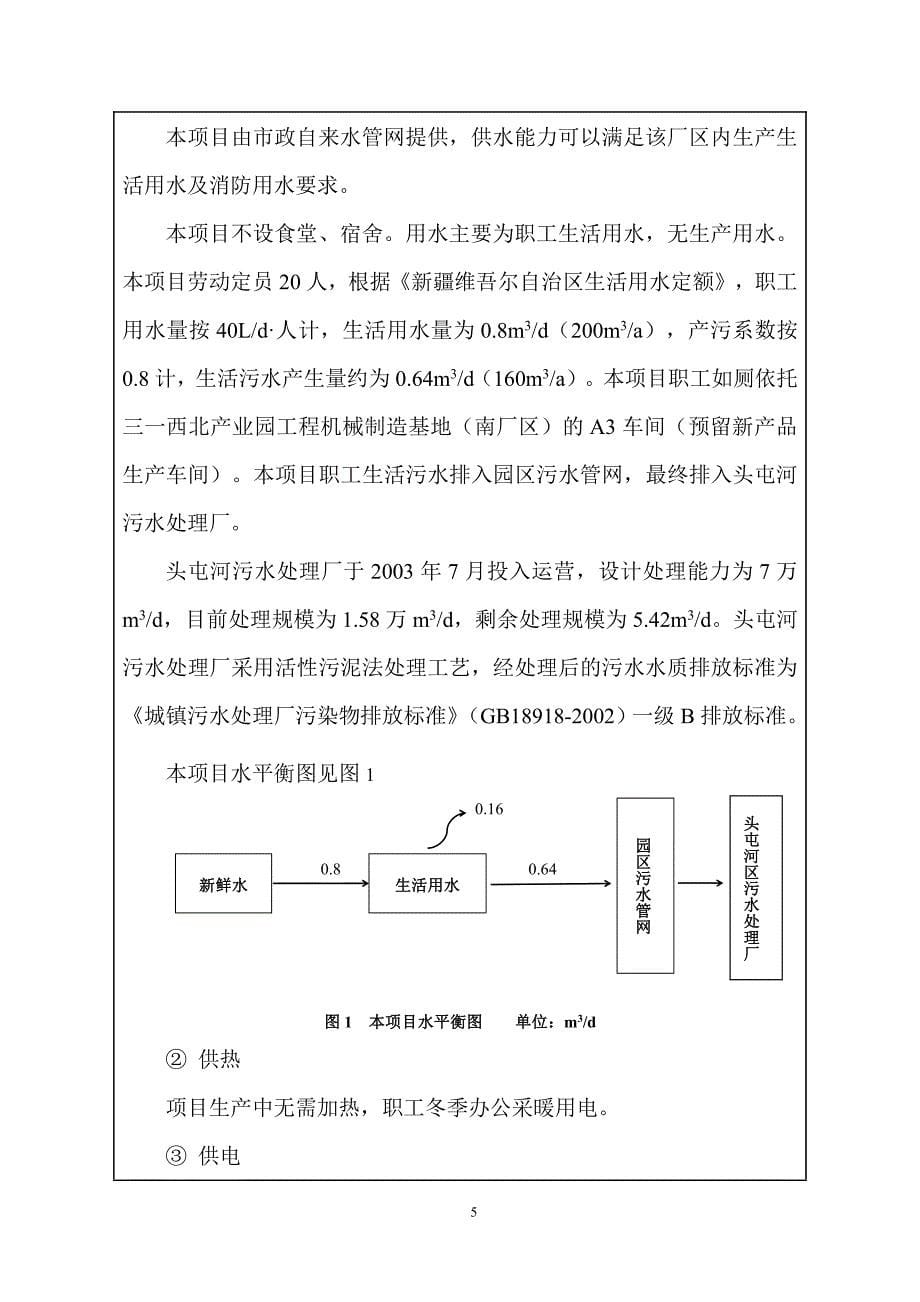 乌鲁木齐茂源锦盛化纤棉生产有限公司年生产250T过滤棉、针刺棉、纺丝棉；年产5万件成衣项目 环评报告表_第5页