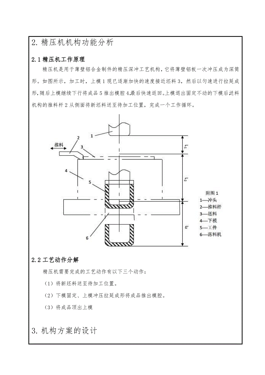 机械原理课程设计专用精压机_(修订版)_第3页