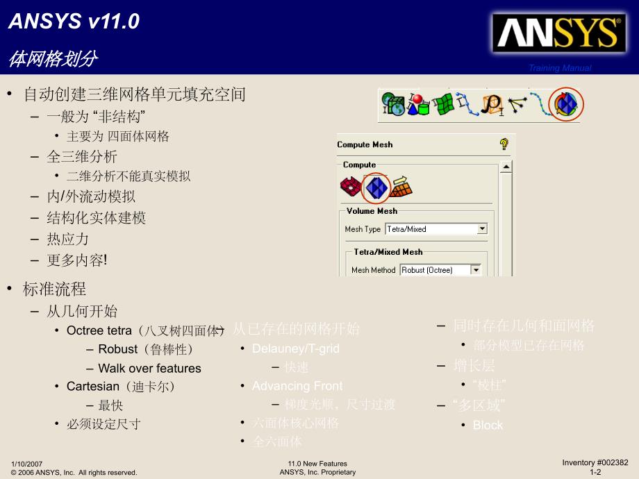 ANSYS ICEM CFD-C0-自动体网格生成ppt课件_第2页