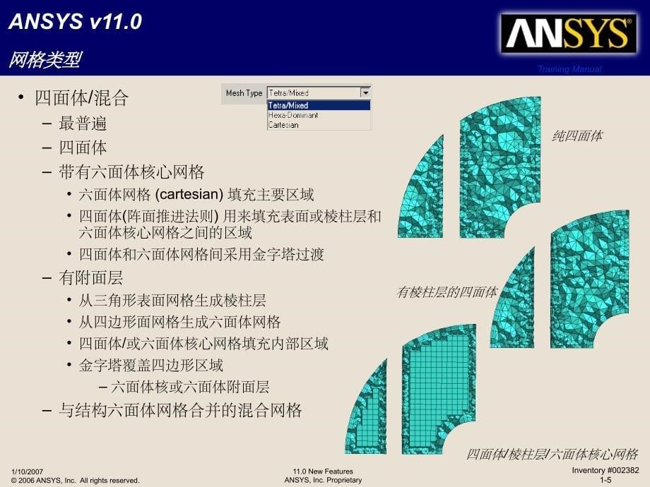 ANSYS ICEM CFD-C0-自动体网格生成ppt课件_第5页