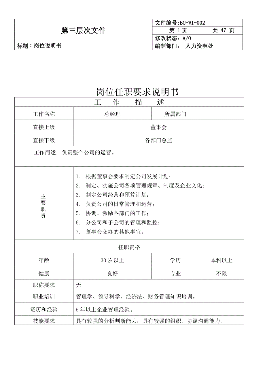 （岗位职责）职责说明书_第3页