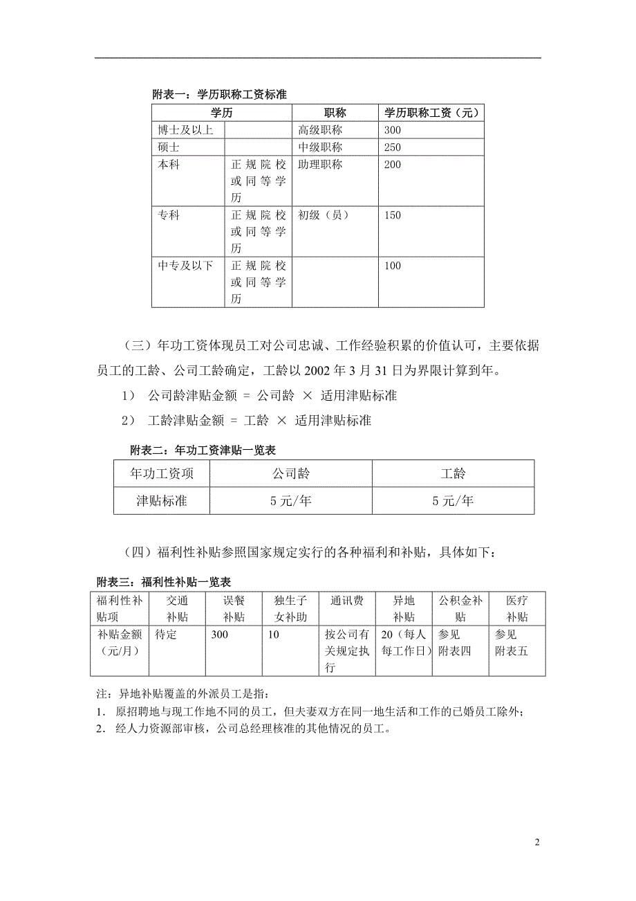 （投资管理）某投资公司薪酬设计方案_第5页