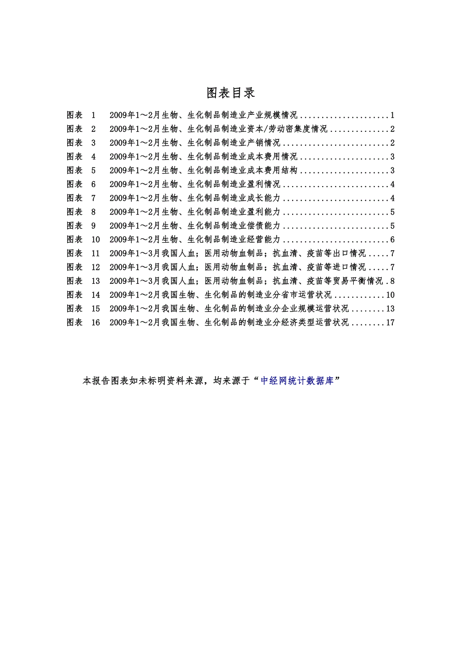 风险部行业分析报告_医药卫生生物制药(附件外部环境_第4页