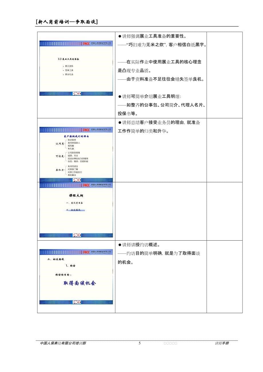 岗前争取面谈讲师手册_第5页