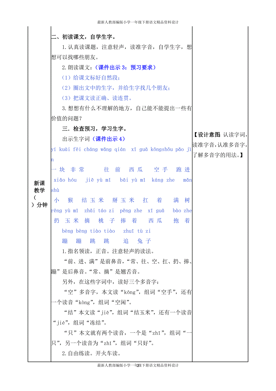 统编版小学一年级下册语文18 小猴子下山-教案1_第2页