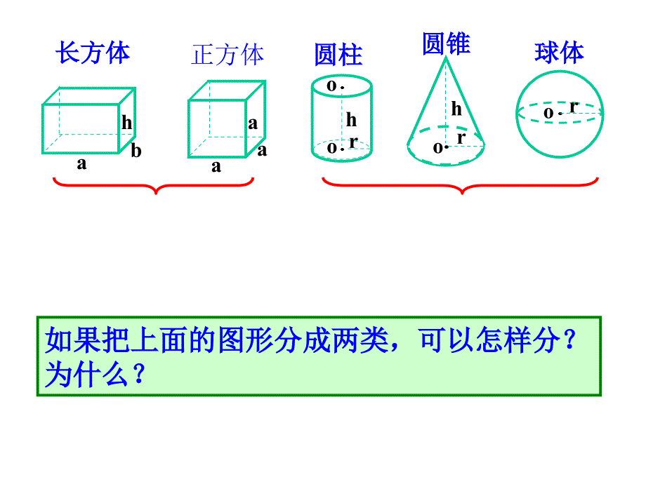 北师大版六年级下《立体图形》复习课件、北师大《小数除法》复习_第2页