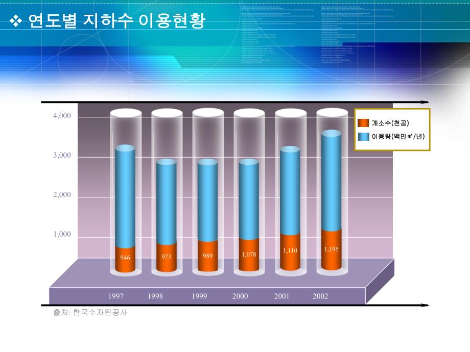 原创PPT系列模板 (343).ppt_第1页