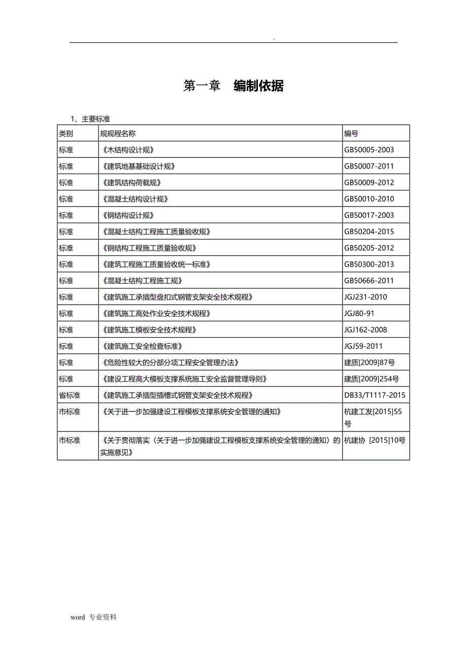 支模架专项技术方案设计_第4页