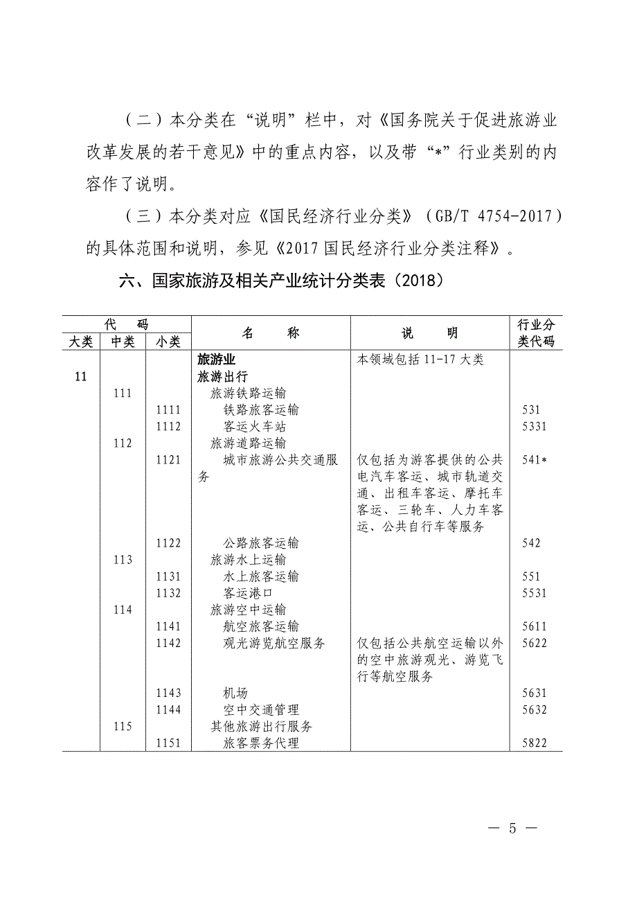 国家旅游及相关产业统计分类stats_第3页