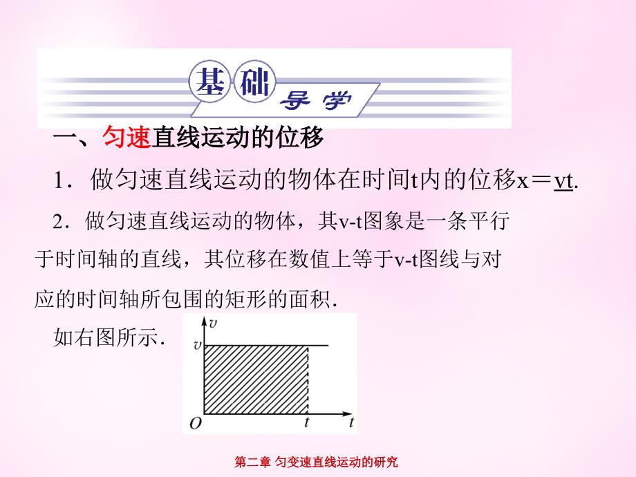 高中物理 2.3匀变速直线运动的位移与时间的关系课件 新人教版必修1_第4页