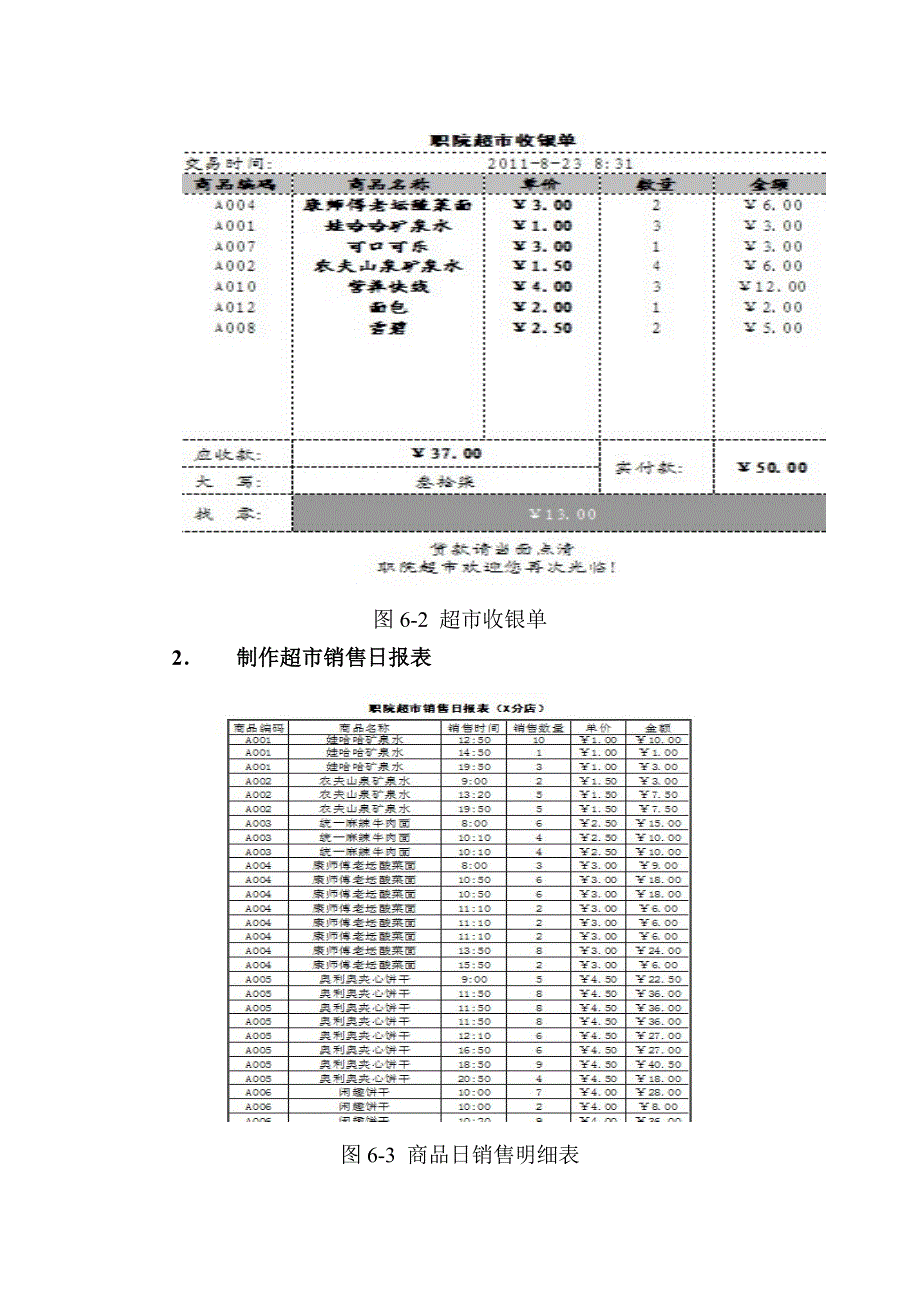 （销售管理）超市商品销售管理讲解_第2页