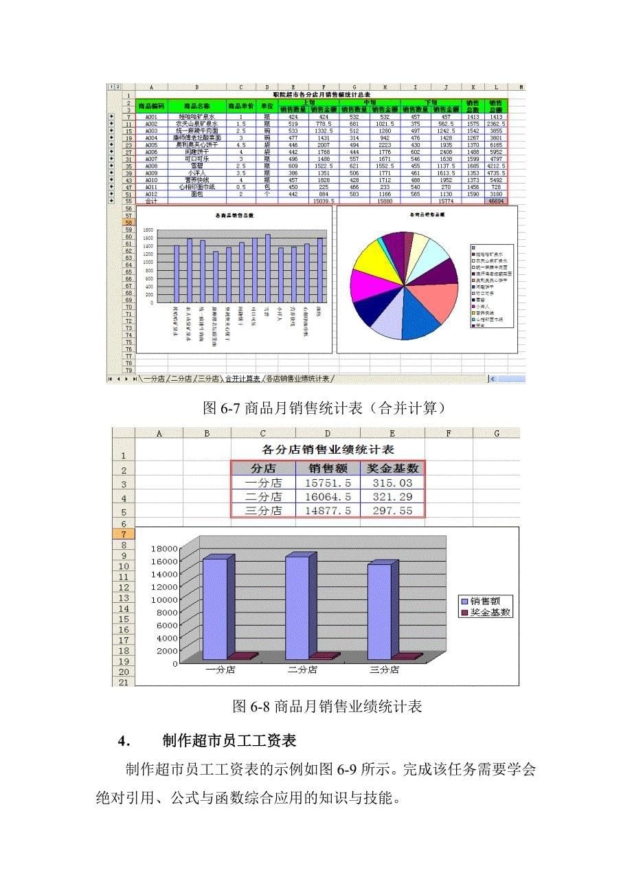 （销售管理）超市商品销售管理讲解_第5页