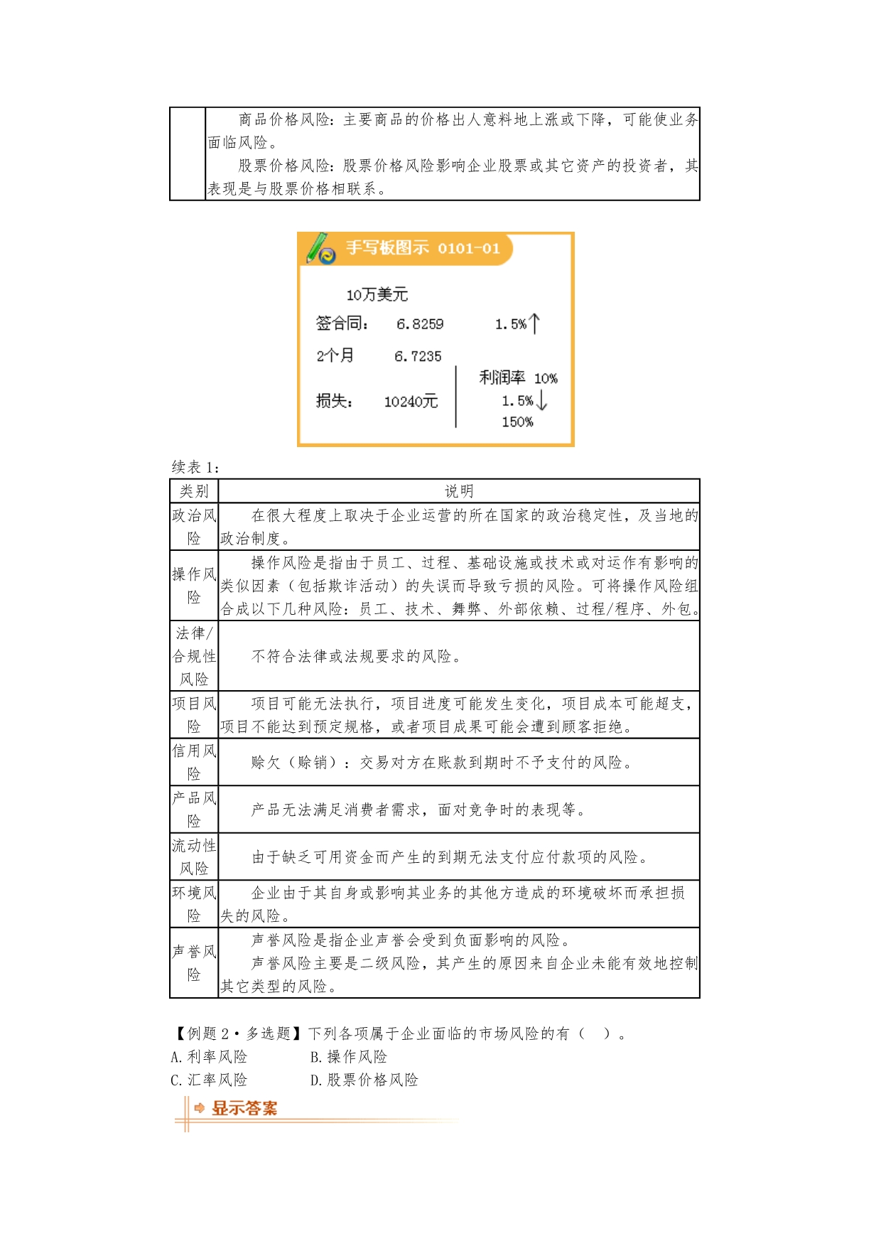 风险管理与企业倒闭风险_第3页