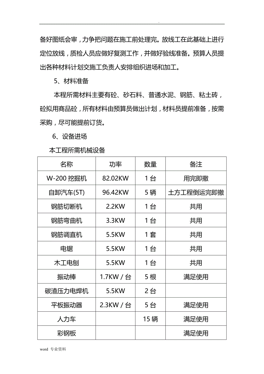 集水井建筑施工组织设计._第3页