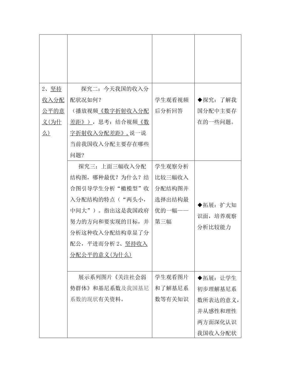 高中政治 第七课第二框收入分配与社会公平教学设计 新人教版必修1_第4页