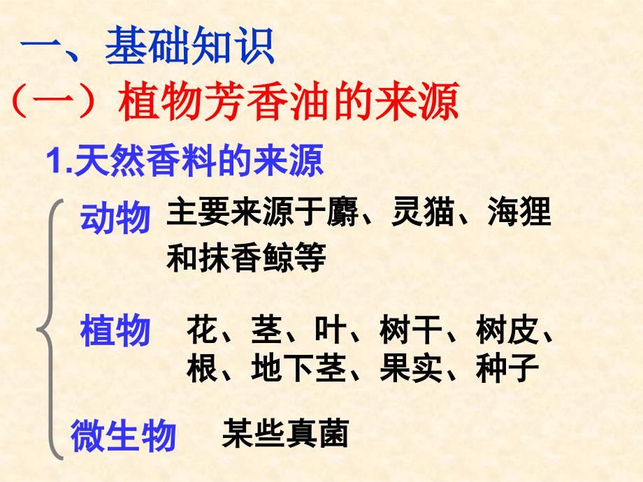 植物芳香油的提取制取讲课资料_第2页