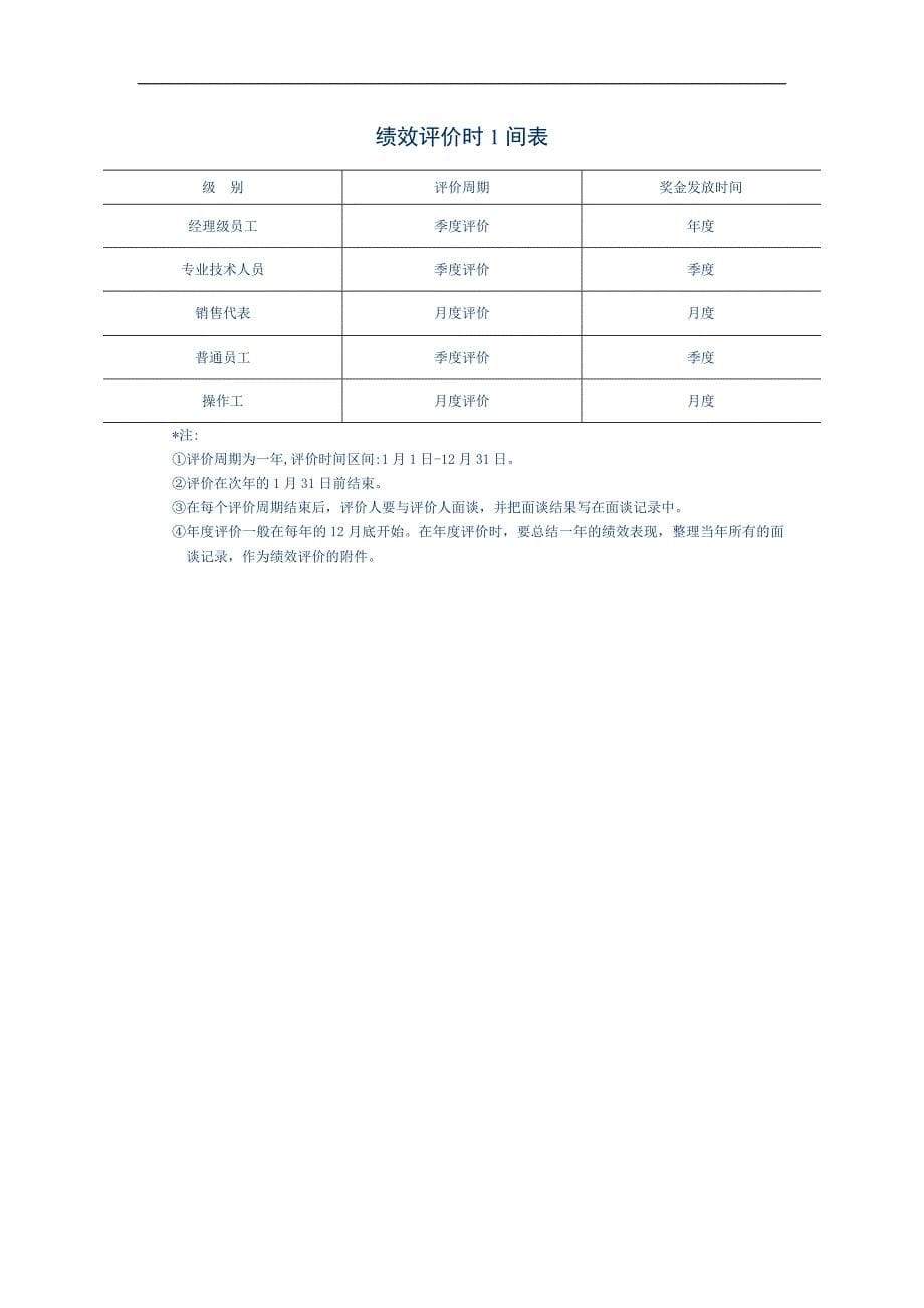 （绩效考核）绩效考核范本精选_第5页