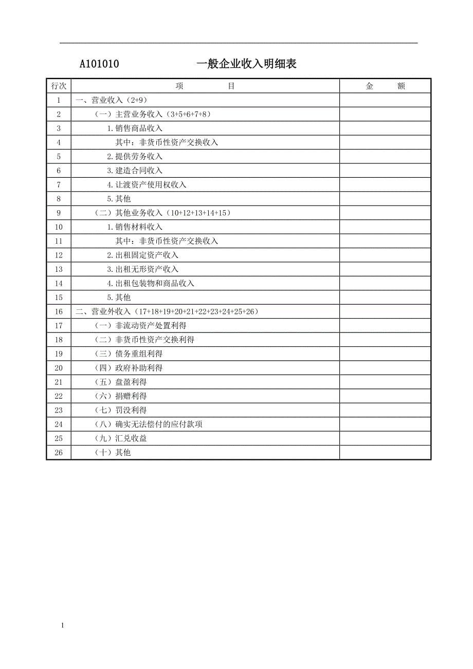 中华人民共和国企业所得税年度纳税申报表2018教材课程_第5页