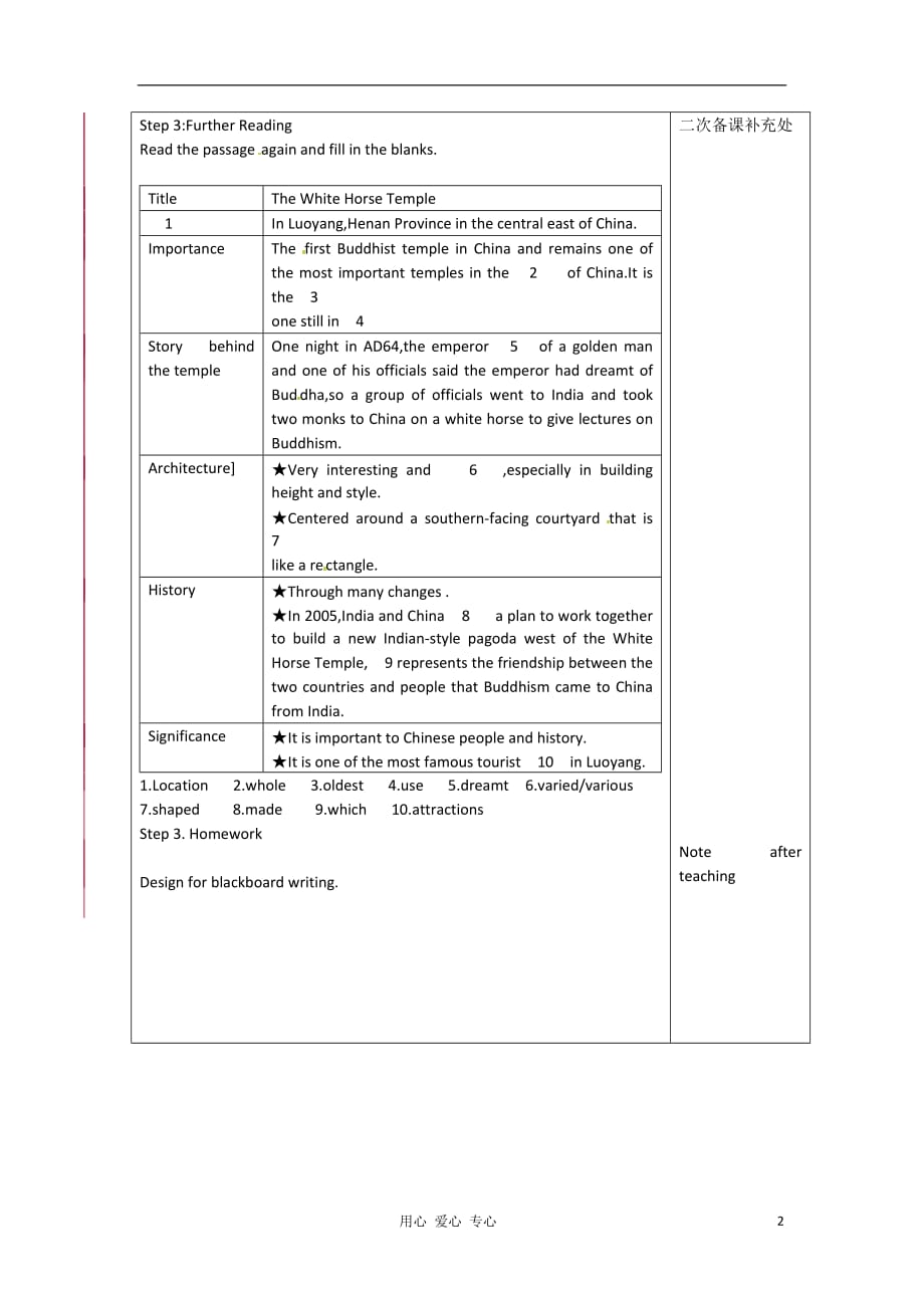 江苏高三英语Module9Unit4PeriodtwoProject基础教案牛津译林.doc_第2页