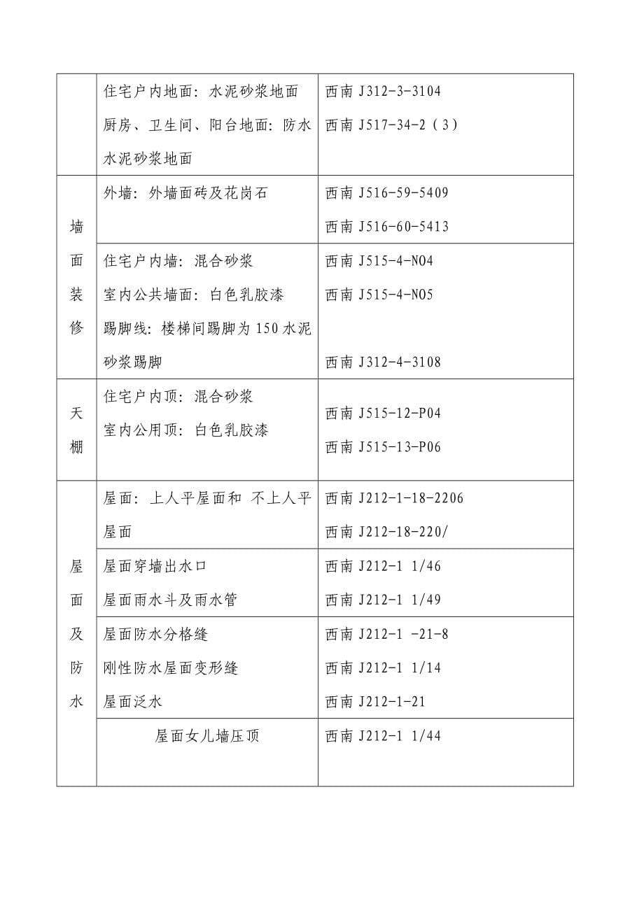 （质量管理套表）重庆市北碚区质量技术监督局职工集资楼住宅工程_第5页