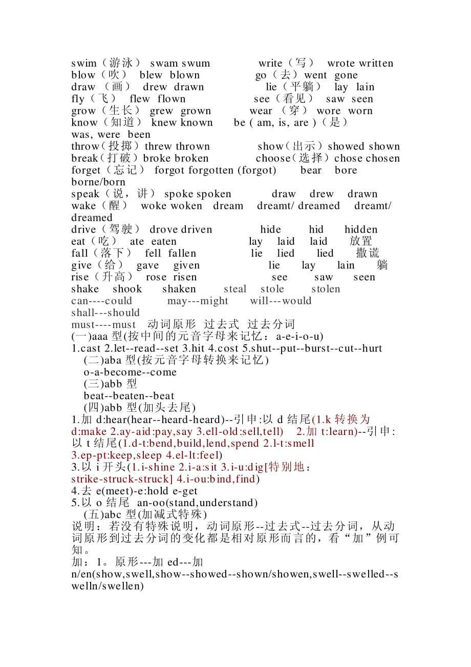 高中英语不规则动词的用法素材pdf.pdf_第2页