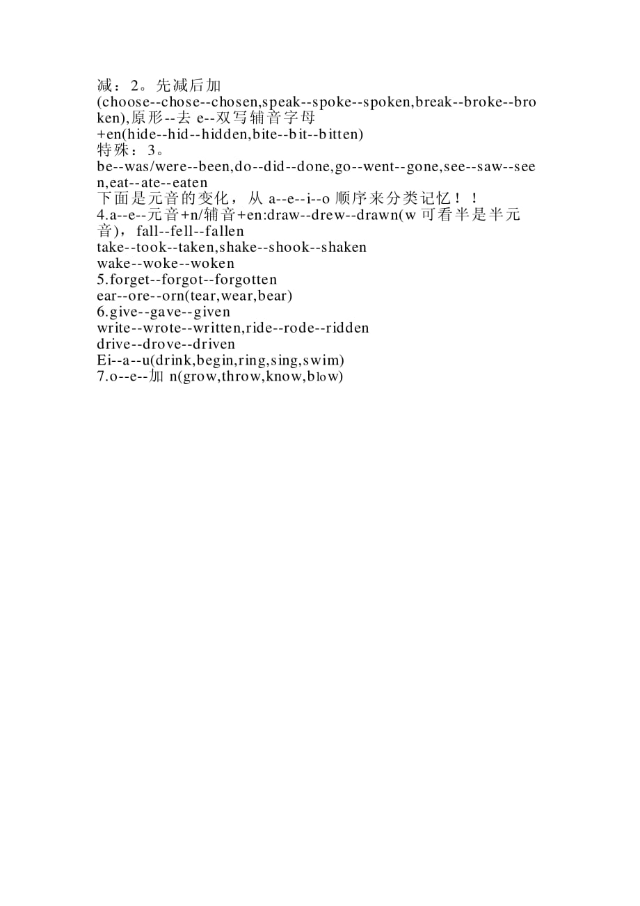 高中英语不规则动词的用法素材pdf.pdf_第3页