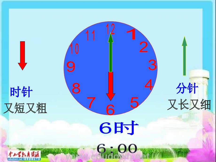 苏教版数学一上《认识钟表》课件之二、北师大《小数除法》复习_第3页