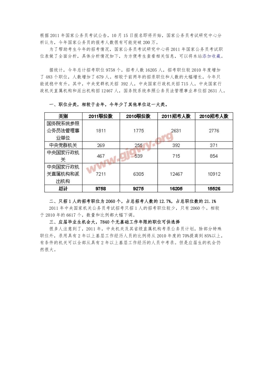 国家公务员职位表完全解读_第1页