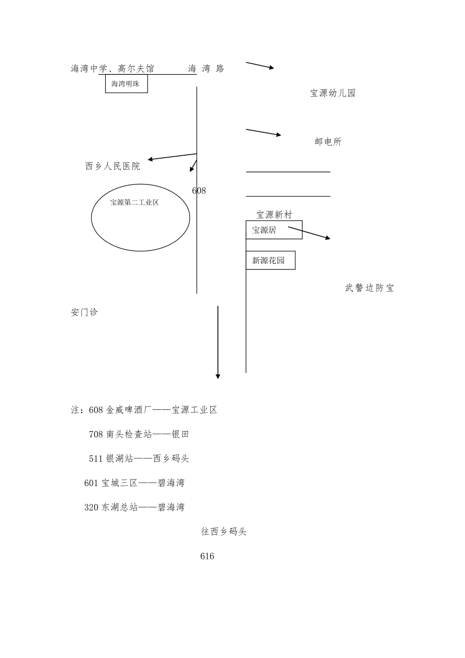 深圳宝安xx项目简要分析报告22_第4页