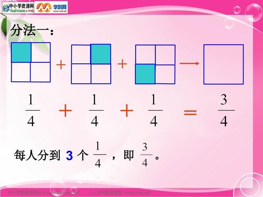 北师大版数学第九册《分饼》课件2、北师大《小数除法》复习_第5页