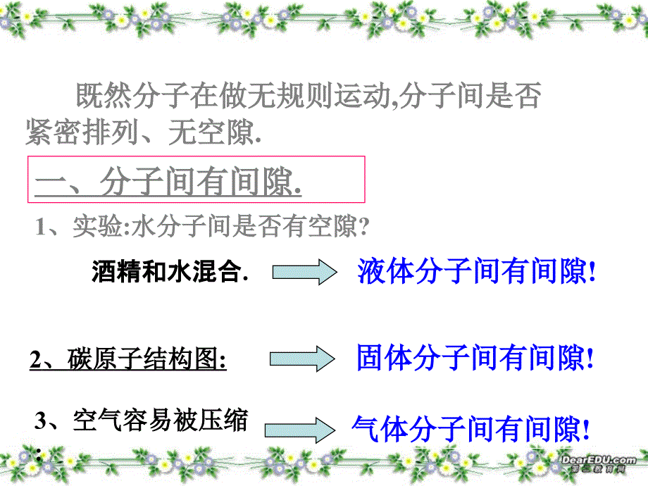 第十一章第三节 分子间的相互作用力.ppt_第3页