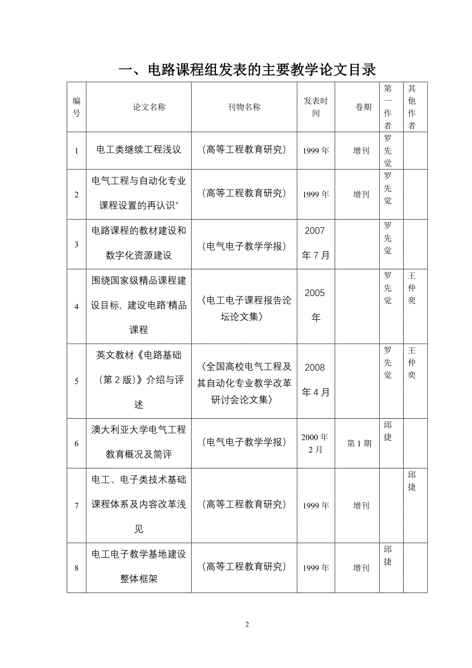 （交通运输）西安交通大学申报国家级教学成果奖_第3页