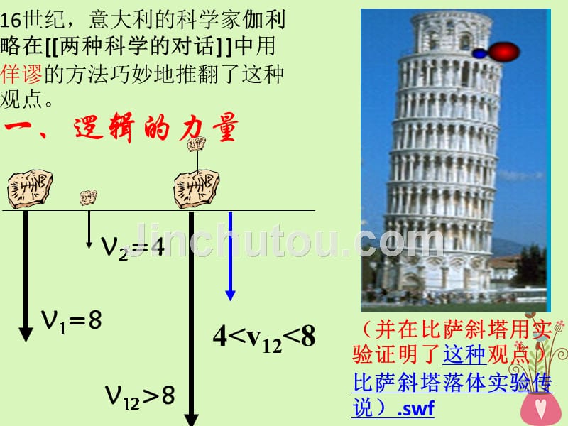 甘肃武威高中物理第二章匀变速直线运动的研究2.6伽利略对自由落体的探讨必修1 1.ppt_第3页