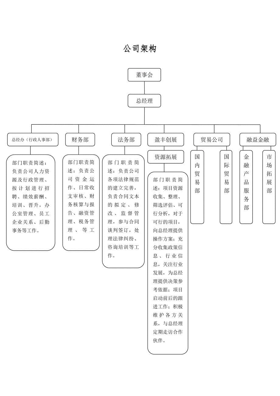 行政人事管理规章制度_第5页