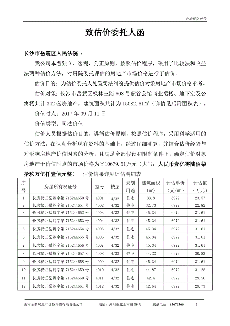 （房地产管理）麓谷公馆商业裙楼地下室及公寓共计套房屋评估报告_第2页