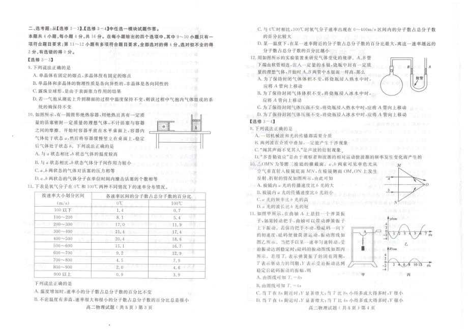 山东聊城高二物理期末考试PDF.pdf_第2页