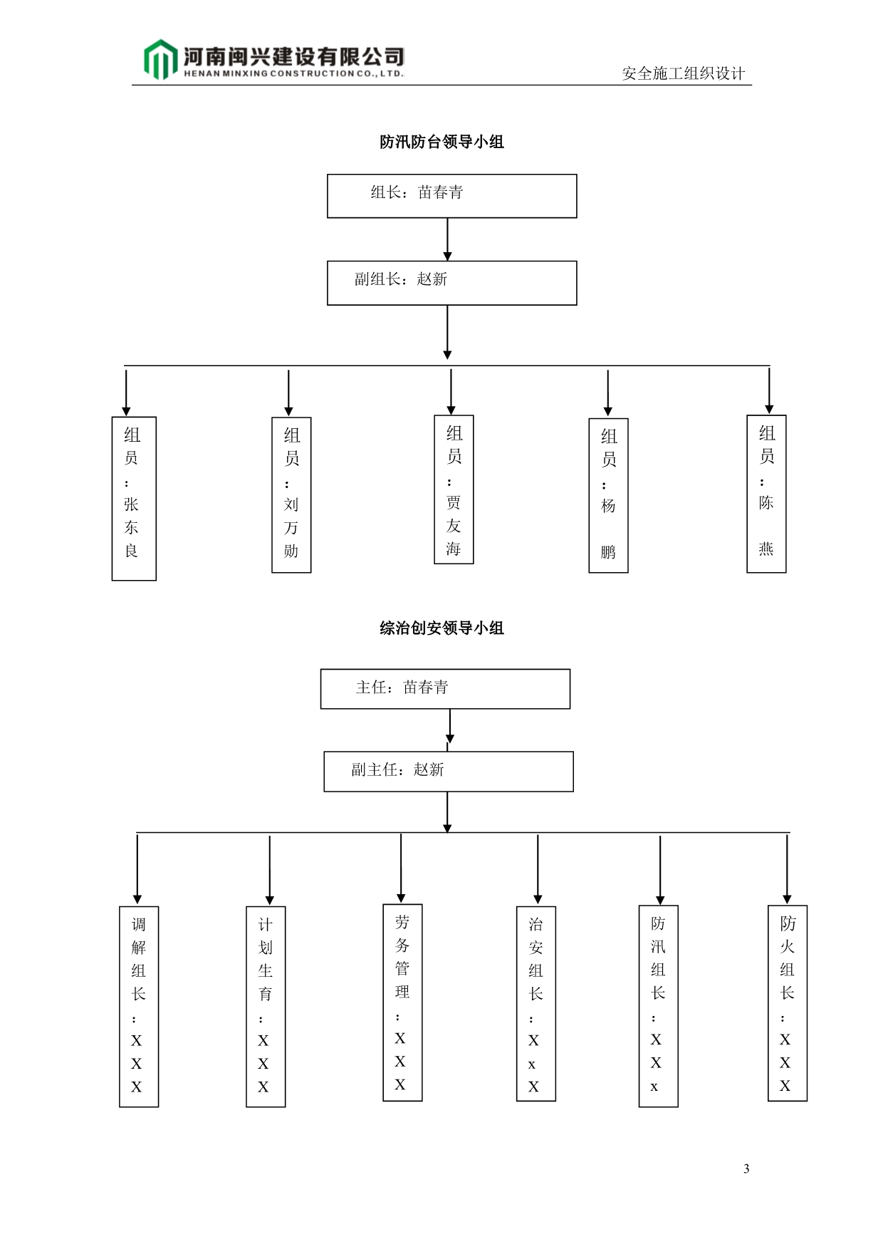 （建筑工程安全）K安全施工组织设计_第5页