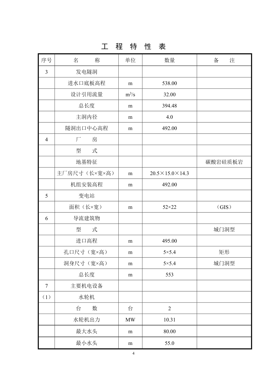 （建筑工程设计）大峡电站工程设计自检报告_第4页