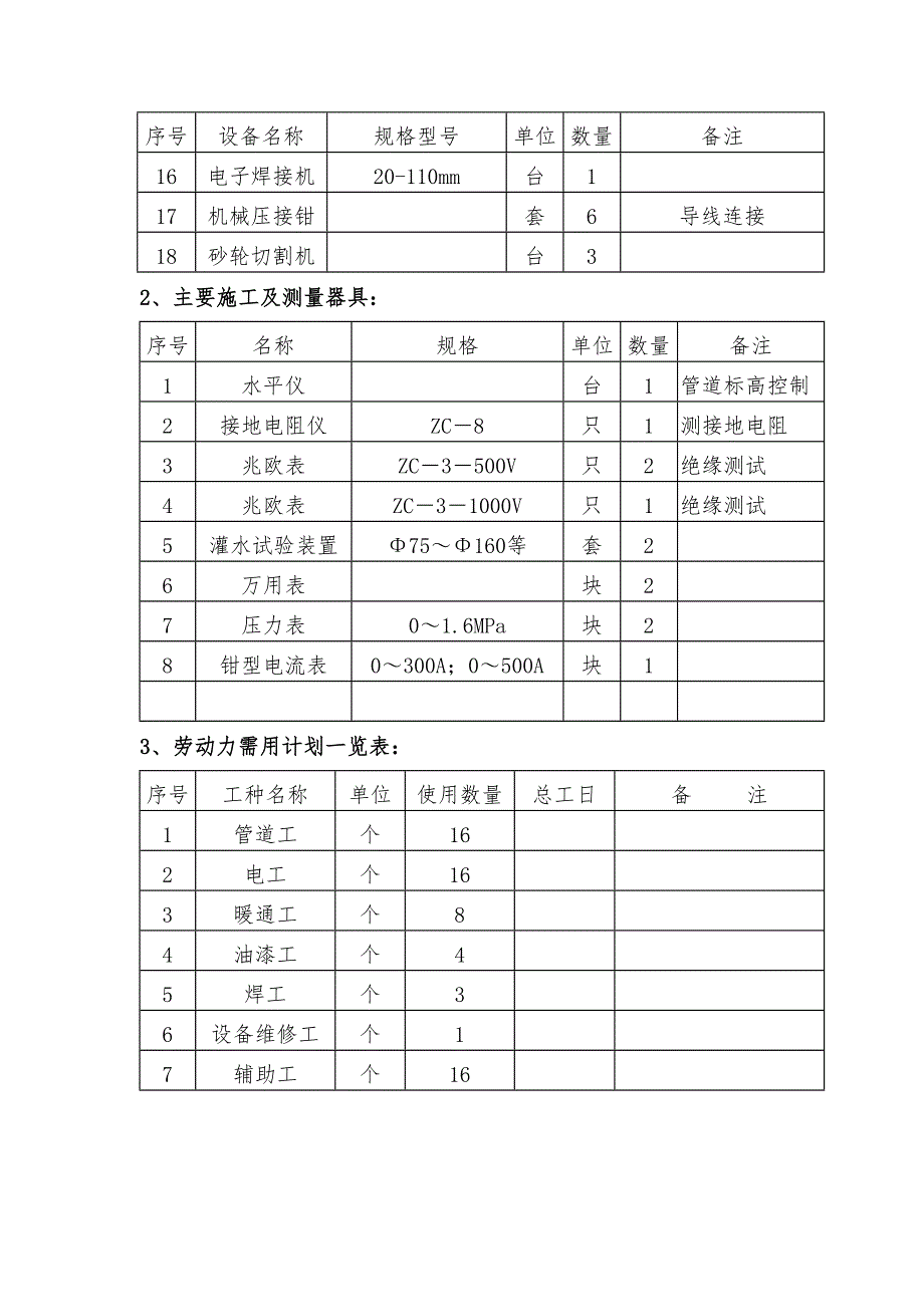 三标段水暖电安装工程施工设计方案_第4页