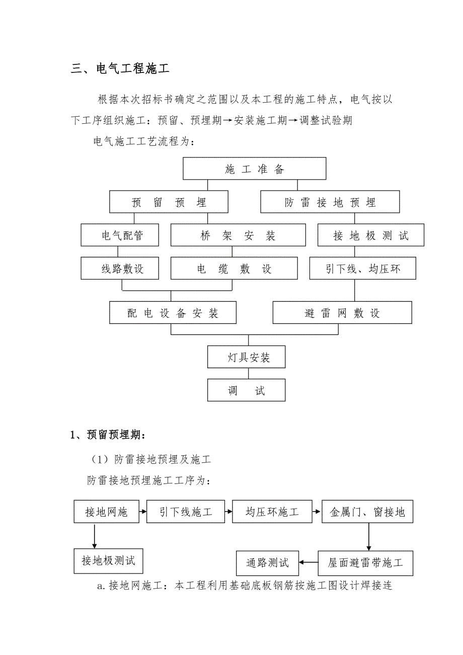 三标段水暖电安装工程施工设计方案_第5页