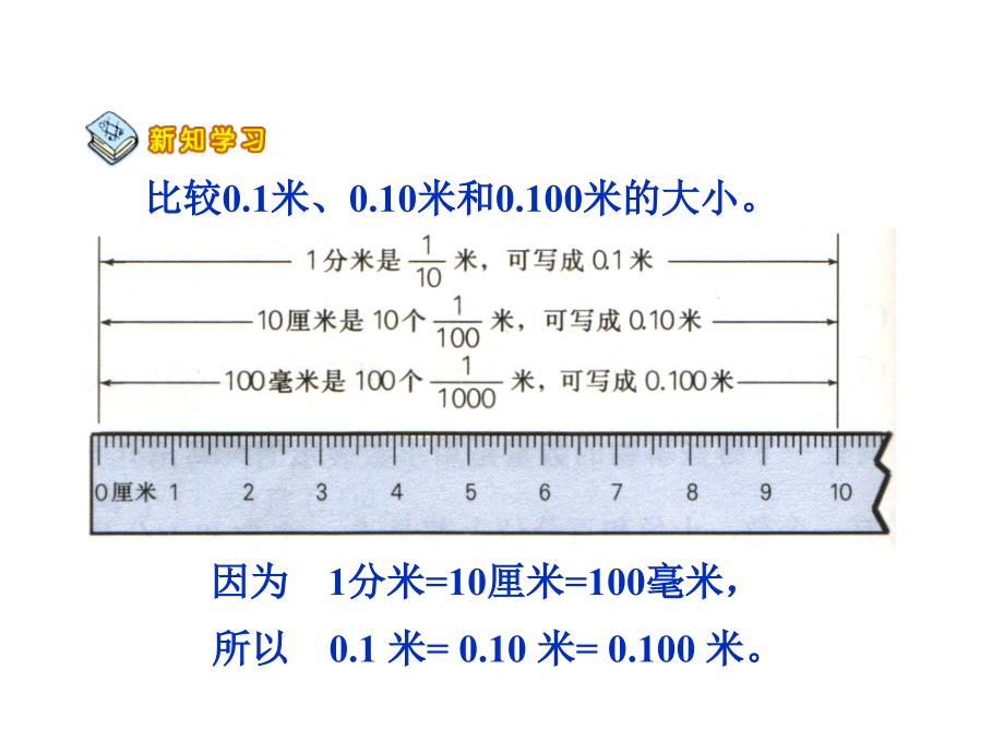 人教版四年级数学下册《小数的意义和性质》课件、北师大《小数除法》复习_第3页