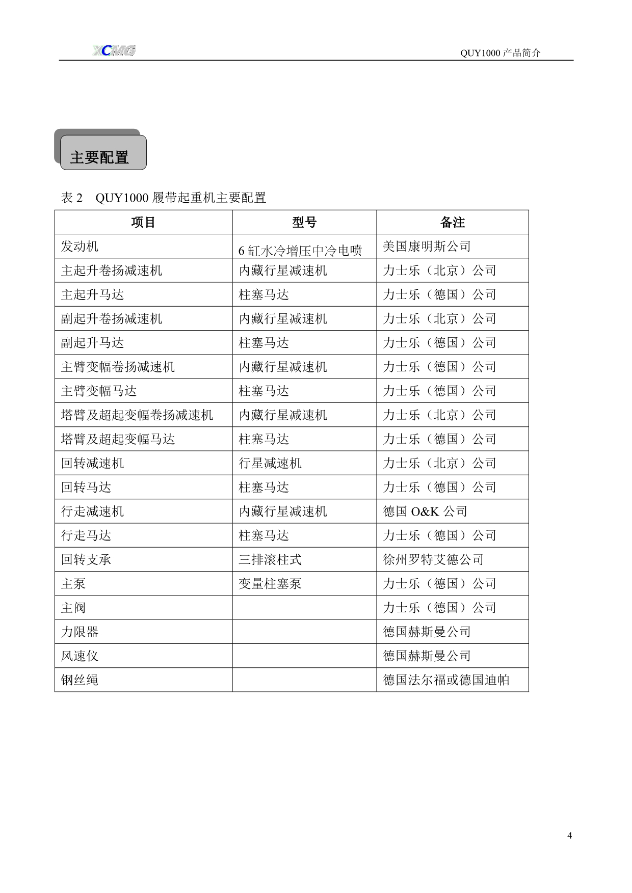 （产品管理）徐工集团QUY产品简介_第5页